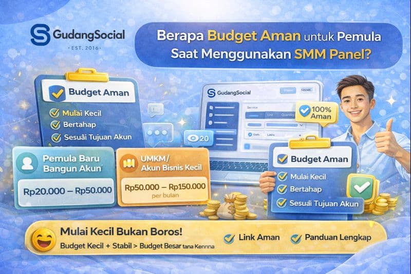 Ilustrasi panduan menentukan budget aman untuk pemula saat menggunakan SMM panel, menampilkan rekomendasi budget bertahap, kategori pemula dan UMKM, serta tampilan dashboard GudangSocial sebagai contoh panel yang aman.